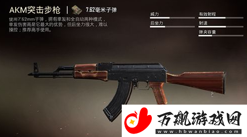 和平精英AKM压枪最佳灵敏度设置推荐