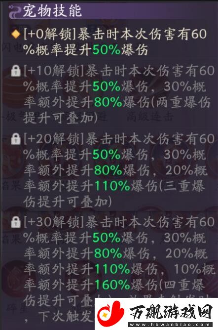 天境传说齐天大圣宠物信息及搭配建议