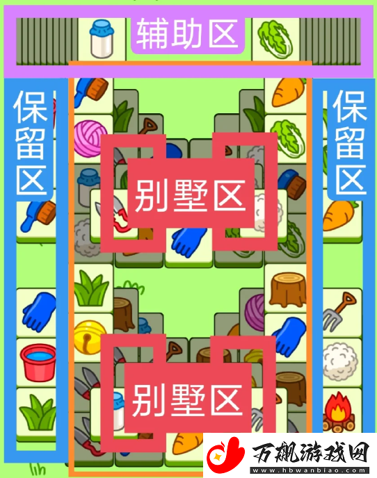 2024羊了个羊1.30关卡怎么通关