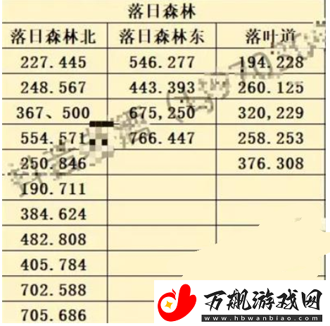 斗罗大陆史莱克学院神念结晶在什么地方