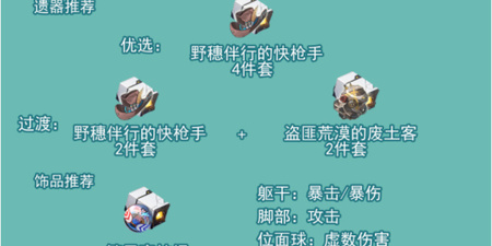 崩坏星穹铁道饮月君培养攻略 饮月君光锥遗器选择推荐