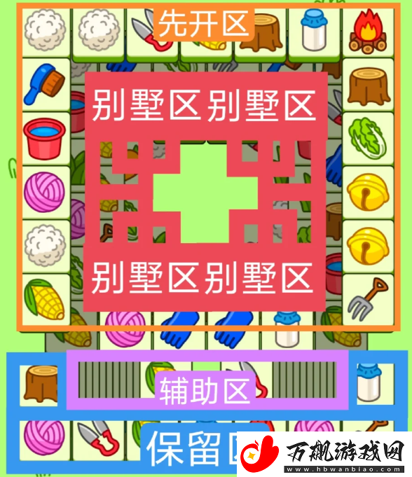 2024羊了个羊1.30关卡怎么通关