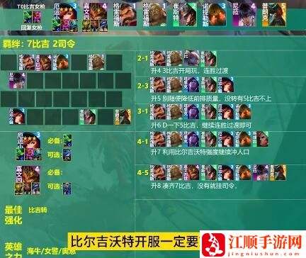 云顶之弈s9.5阵容推荐 s9.5赛季最强阵容搭配攻略
