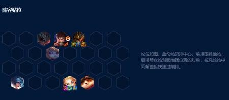 云顶之弈s9打气盖伦攻略 打气盖伦阵容装备搭配推荐