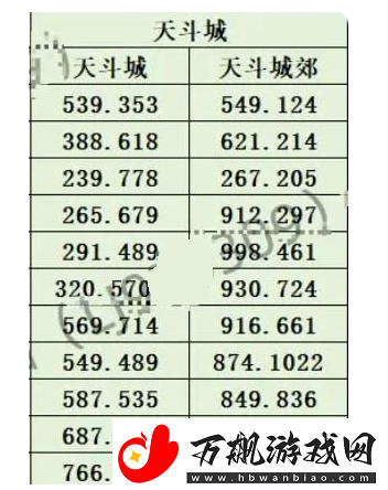 斗罗大陆史莱克学院神念结晶在什么地方