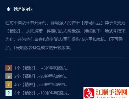 云顶之弈s9打气盖伦攻略 打气盖伦阵容装备搭配推荐