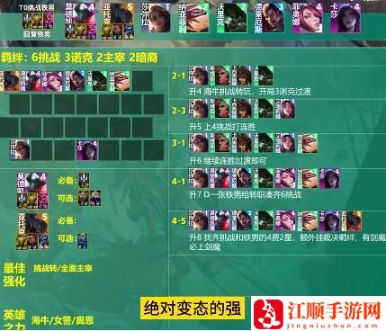云顶之弈s9.5阵容推荐 s9.5赛季最强阵容搭配攻略