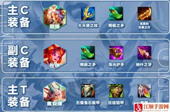 《金铲铲之战》s11七仙女阵容搭配攻略