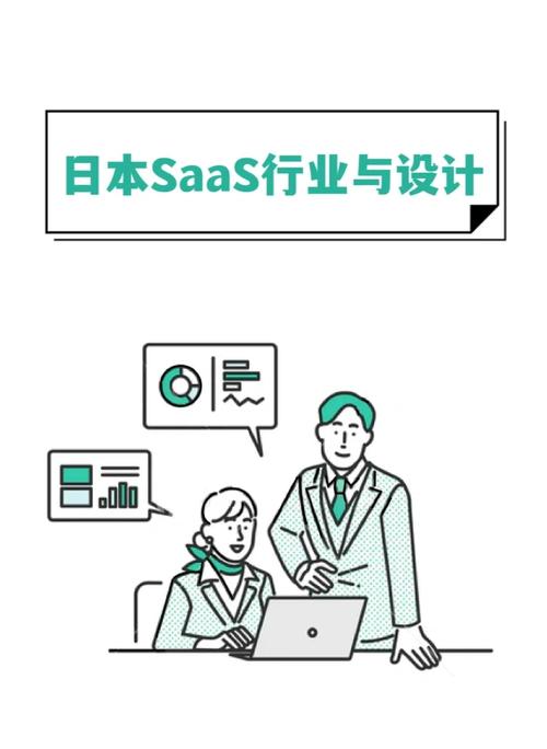 日本免费SAASCRM
