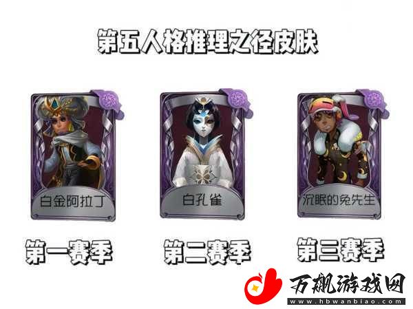 第五人格27赛季推理之径全新皮肤奖励大揭秘