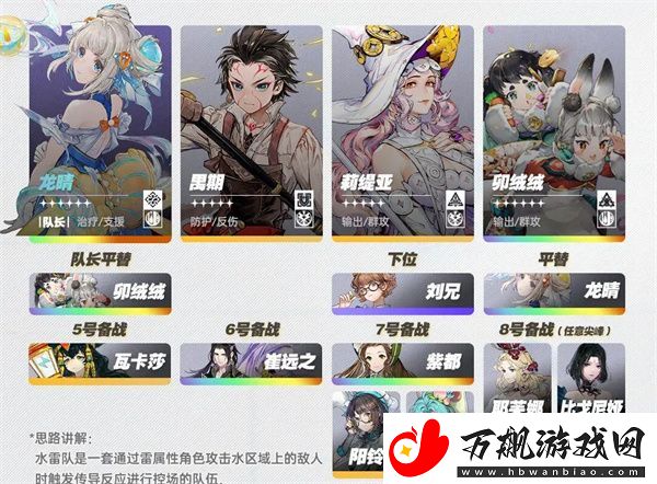 白荆回廊水雷队搭配推荐