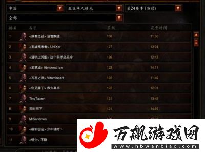 暗黑破坏神3五大职业推荐及特色玩法解析