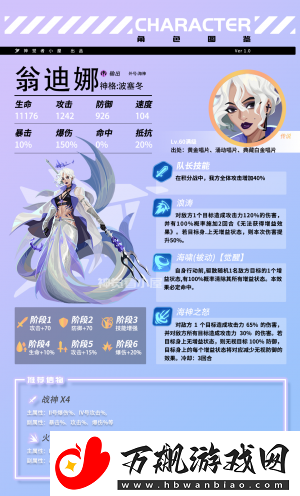 众神派对翁迪娜波塞顿角色介绍