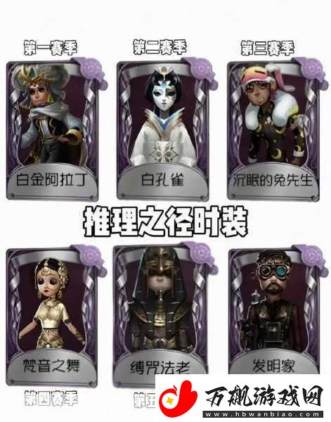 第五人格27赛季推理之径全新皮肤奖励大揭秘