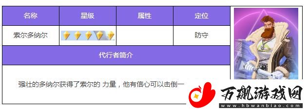 众神派对索尔多纳尔角色介绍