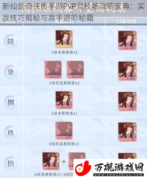 新仙剑奇侠传手游PVP竞技场攻略宝典