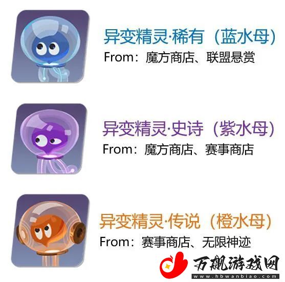 众神派对养成素材获取方法介绍