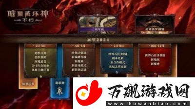 暗黑破坏神3五大职业推荐及特色玩法解析
