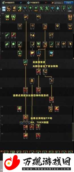 DNF手游鬼泣单刷加点全攻略