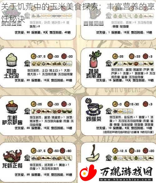 关于饥荒中的玉米美食探索