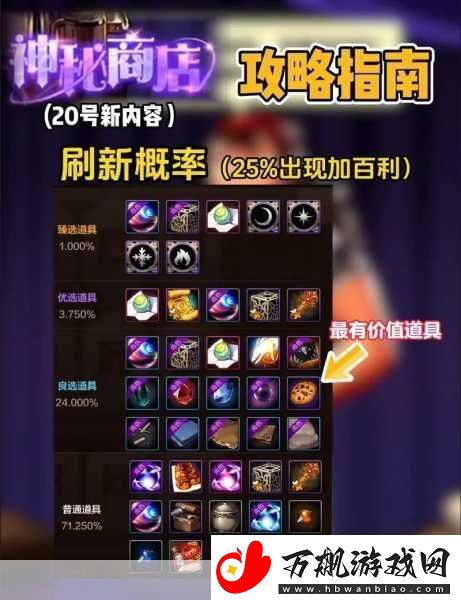 探索神秘月牙与手游世界的奇妙关联