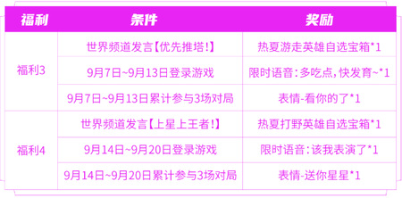 王者荣耀匿光小队收官活动攻略 匿光小队收官活动玩法奖励领取方法