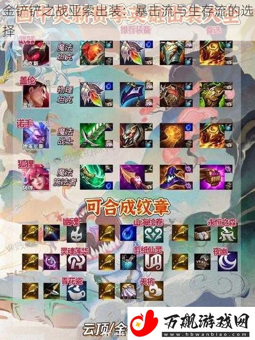 金铲铲之战亚索出装