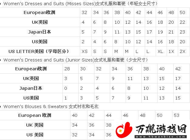 O码之谜：日本时尚界的荒诞缩影