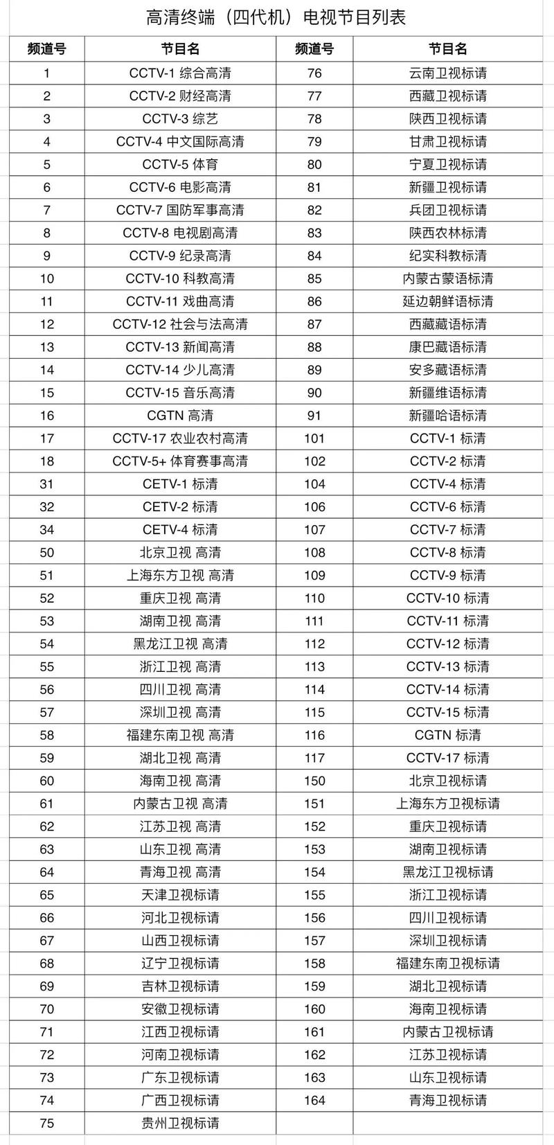 内容丰富国产专区一线二线三线码，网友热议