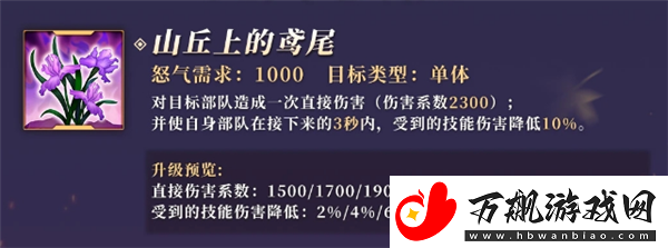 万国觉醒阿基坦的埃莉诺值得培养吗