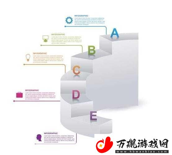B与B不同：1.B与B的不同：探索多元化的发展路径