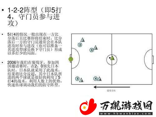 FIFA-17中路进攻攻略：高手心得分享-详解中路进攻策略与技巧