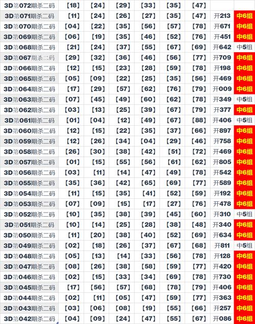 99无人区码一码二码三码四码，网友：这简直是“无尽迷宫”