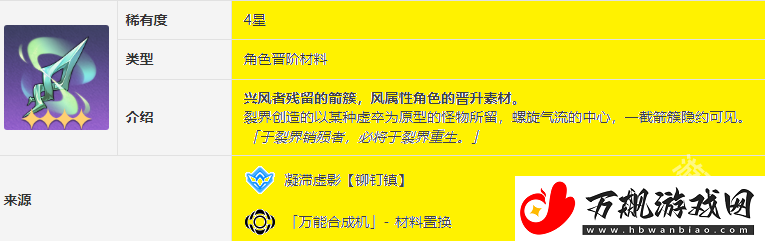 崩坏星穹铁道桑博突破材料是什么