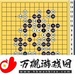 第92关五子棋攻略：揭秘黑白棋布局策略与技巧