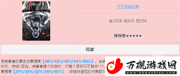 崩坏星穹铁道黄泉光锥推荐什么：减少失误-提升游戏水平