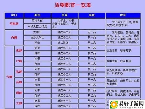 深入探讨：国产伦精品一品二品三品有什么不同