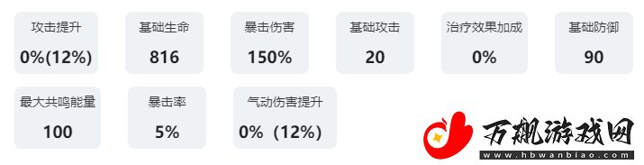 鸣潮共鸣者图鉴