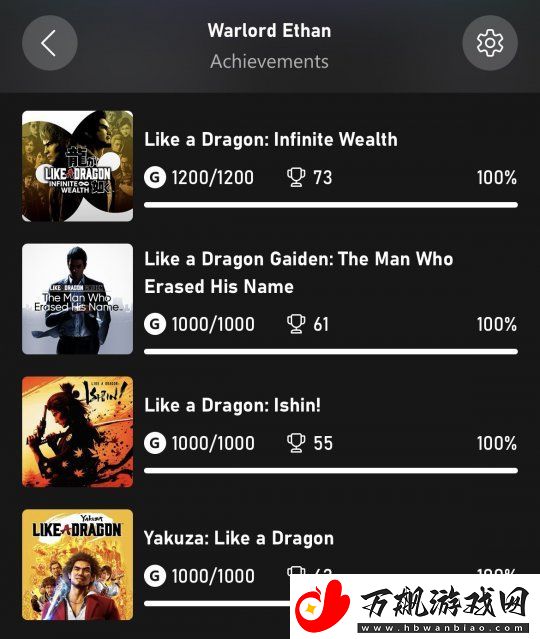 如龙玩家在一年内花费1100小时100%全通关系列13款游戏