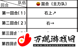 蔚蓝档案主线第三章3