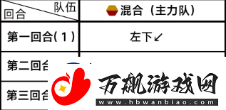 蔚蓝档案主线第三章35怎么过