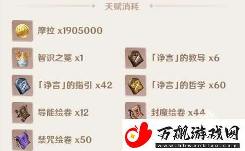 原神赛诺天赋突破材料是什么：地图成就解锁与探索挑战攻略