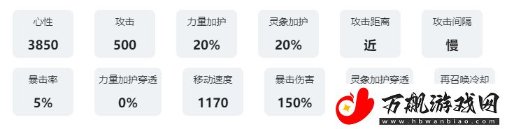 咏月风雅祝者解析