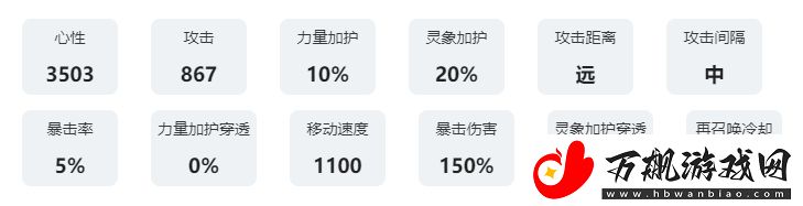 咏月风雅祝者解析