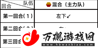蔚蓝档案主线第三章3