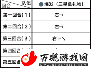 蔚蓝档案困难2