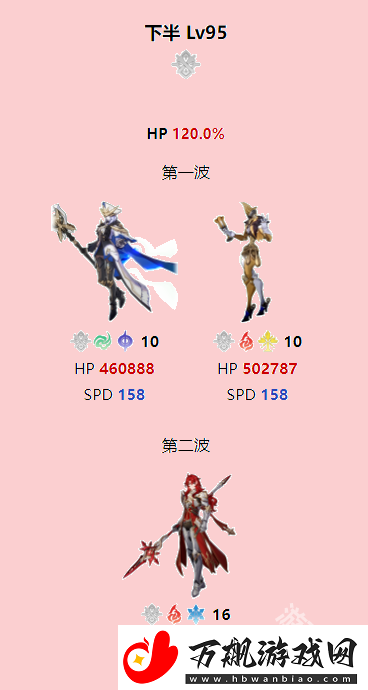 崩坏星穹铁道2.3版本混沌回忆爆料有什么