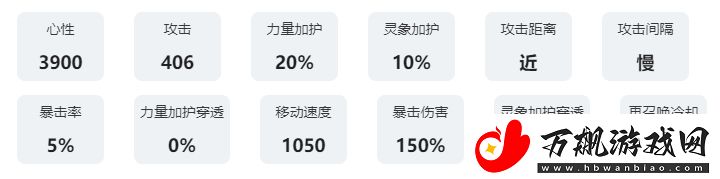 咏月风雅祝者解析