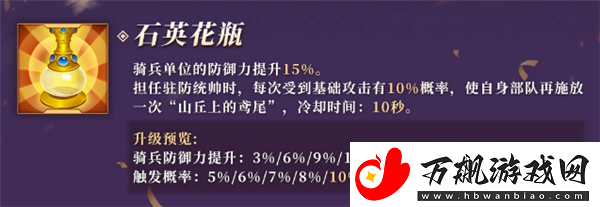 万国觉醒阿基坦的埃莉诺值得培养吗