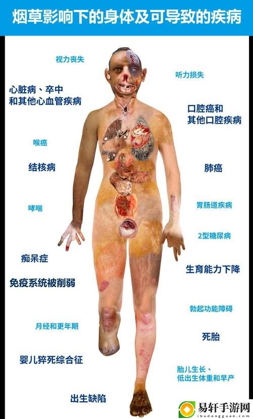 三个男人躁我一个爽的后果及影响流畅不卡顿，网友：这究竟是怎么回事？